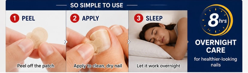 NailGlow Fungal Nail Repair Patches